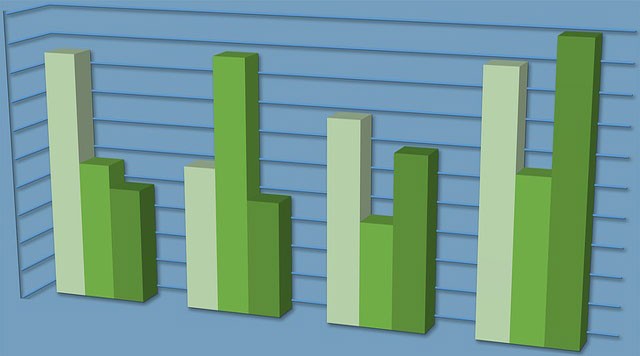 vending machine earnings chart